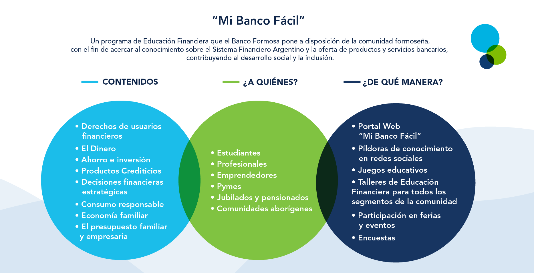 Programa de educación financiera